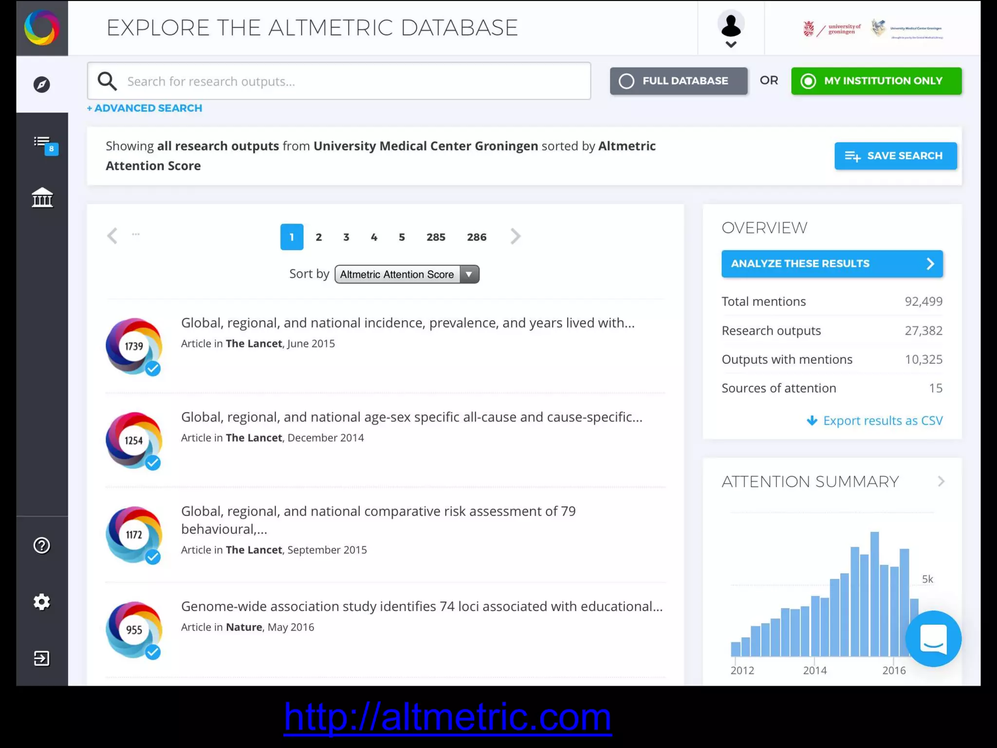 http://altmetric.com
 