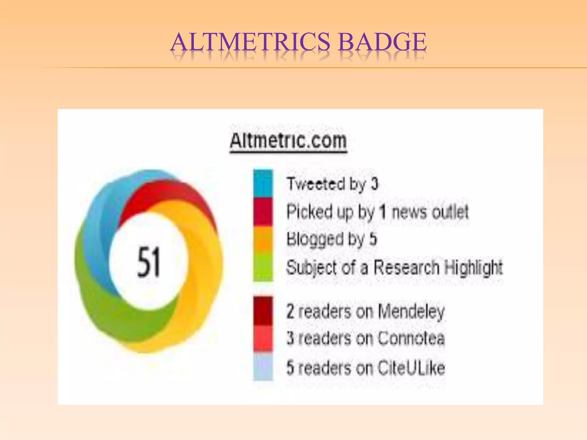 ALTMETRICS BADGE
 