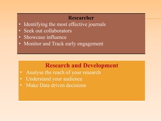 Researcher
• Identifying the most effective journals
• Seek out collaborators
• Showcase influence
• Monitor and Track early engagement
Research and Development
• Analyse the reach of your research
• Understand your audience
• Make Data driven decisions
 