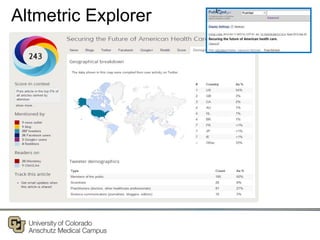 Altmetric Explorer
 