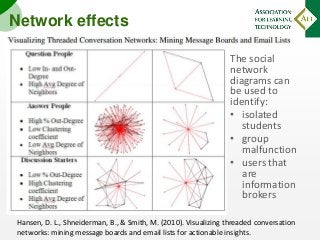 Network effects
The social
network
diagrams can
be used to
identify:
• isolated
students
• group
malfunction
• users that
...