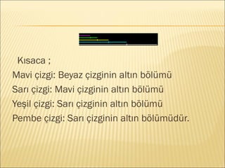 Kısaca ;
Mavi çizgi: Beyaz çizginin altın bölümü
Sarı çizgi: Mavi çizginin altın bölümü
Yeşil çizgi: Sarı çizginin altın bölümü
Pembe çizgi: Sarı çizginin altın bölümüdür.
 