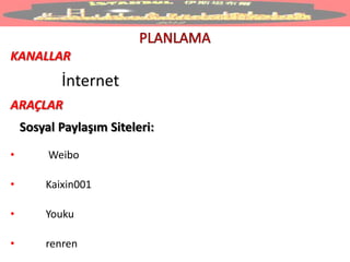 KANALLAR
İnternet
ARAÇLAR
Sosyal Paylaşım Siteleri:
• Weibo
• Kaixin001
• Youku
• renren
 