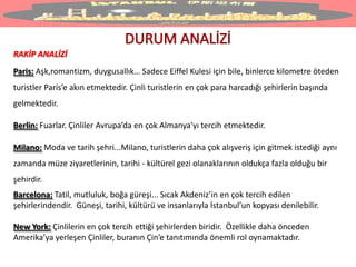 RAKİP ANALİZİ
Paris: Aşk,romantizm, duygusallık… Sadece Eiffel Kulesi için bile, binlerce kilometre öteden
turistler Paris’e akın etmektedir. Çinli turistlerin en çok para harcadığı şehirlerin başında
gelmektedir.
Berlin: Fuarlar. Çinliler Avrupa’da en çok Almanya’yı tercih etmektedir.
Milano: Moda ve tarih şehri...Milano, turistlerin daha çok alışveriş için gitmek istediği aynı
zamanda müze ziyaretlerinin, tarihi - kültürel gezi olanaklarının oldukça fazla olduğu bir
şehirdir.
Barcelona: Tatil, mutluluk, boğa güreşi... Sıcak Akdeniz’in en çok tercih edilen
şehirlerindendir. Güneşi, tarihi, kültürü ve insanlarıyla İstanbul’un kopyası denilebilir.
New York: Çinlilerin en çok tercih ettiği şehirlerden biridir. Özellikle daha önceden
Amerika’ya yerleşen Çinliler, buranın Çin’e tanıtımında önemli rol oynamaktadır.
 