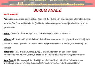 RAKİP ANALİZİ
Paris: Aşk,romantizm, duygusallık… Sadece Eiffel Kulesi için bile, binlerce kilometre öteden
turistler Paris’e akın etmektedir. Çinli turistlerin en çok para harcadığı şehirlerin başında
gelmektedir.
Berlin: Fuarlar. Çinliler Avrupa’da en çok Almanya’yı tercih etmektedir.
Milano: Moda ve tarih şehri...Milano, turistlerin daha çok alışveriş için gitmek istediği aynı
zamanda müze ziyaretlerinin, tarihi - kültürel gezi olanaklarının oldukça fazla olduğu bir
şehirdir.
Barcelona: Tatil, mutluluk, boğa güreşi... Sıcak Akdeniz’in en çok tercih edilen
şehirlerindendir. Güneşi, tarihi, kültürü ve insanlarıyla İstanbul’un kopyası denilebilir.
New York: Çinlilerin en çok tercih ettiği şehirlerden biridir. Özellikle daha önceden
Amerika’ya yerleşen Çinliler, buranın Çin’e tanıtımında önemli rol oynamaktadır.
 