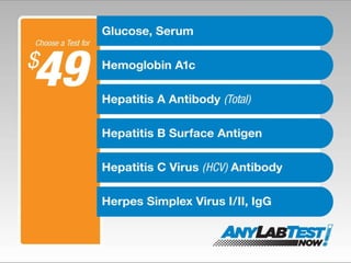 Lab Testing Now Any Lab Test Now! | PPT