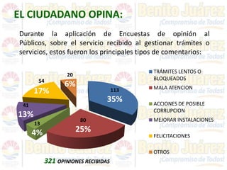 EN CADA UNO DE ESTOS ÍNDICES DE CORRUPCIÓN HAY:Un funcionario que emitió ilegalmente autorizaciones, licencias, permisos o concesiones,un funcionario que no cumplió con la ley ni con su obligación de hacerla cumplir, o a menudo a cambio de un beneficio,Un beneficio mutuo, generando un proceso de impunidad y de ausencia  de estado de derecho,Un ciudadano que busca no perder tiempo y qué mejor si el servicio le sale más económico.