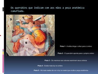 Os querubins que indicam com aos mãos a peça anatômica camuflada.Pista 1 - A sibila dirige o olhar para o ombroPista 2 - O querubim aponta para o próprio ombro Pista 3 - Os meninos nas colunas examinam seus ombrosPista 4 - Existe mais luz no ombroPista 5 - Há mais realce de cor e luz na veste que oculta a peça anatômica