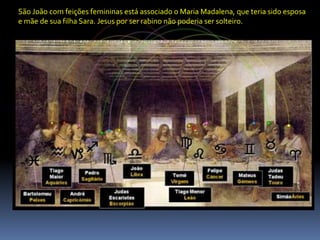 São João com feições femininas está associado o Maria Madalena, que teria sido esposa e mãe de sua filha Sara. Jesus por ser rabino não poderia ser solteiro.