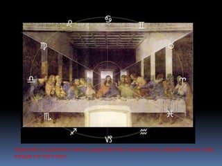 Separando os apóstolos, temos 4 grupos de três, associando as 4 estações do ano. Cada estação em três meses. 