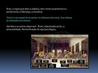 Áries, o signo que abre o zodíaco, tem como característica o pioneirismo, a liderança, a iniciativa.Este é o seu papel ao se sentar na cabeceira da mesa. Sua cabeça se sobrepõe aos demais.Ele fala e os outros observam.  Áries, relacionado ao Eu, a personalidade. Personificação do ego psicológico.