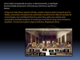 Libra (João) corresponde ao outro, o relacionamento, a satisfação da necessidade do parceiro. Clima de paz, harmonia, equilíbrio e beleza. A figura de João (libra), oposta a Simão, recebe e observa todo o impacto que foi falado, exercendo uma postura de submissão e recolhimento. Mão em posição de reconciliação, com semblante feminino, pois Libra, pelos seus valores está associado à condição receptiva. O manto que se divide em duas cores remete ao equilíbrio.  O outro com quem o ego se relaciona. Regido por Vênus 