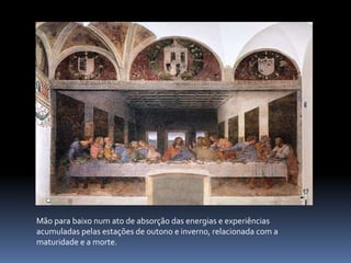 Mão para baixo num ato de absorção das energias e experiências acumuladas pelas estações de outono e inverno, relacionada com a maturidade e a morte.