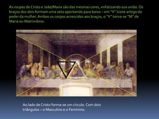 As roupas de Cristo e João/Maria são das mesmas cores, enfatizando sua união. Os braços dos dois formam uma seta apontando para baixo – em “V” ícone antigo do poder da mulher. Ambos os corpos acrescidos aos braços, o “V” torna-se “M” de Maria ou Matrimônio.Ao lado de Cristo forma-se um círculo. Com dois triângulos – o Masculino e o Feminino.