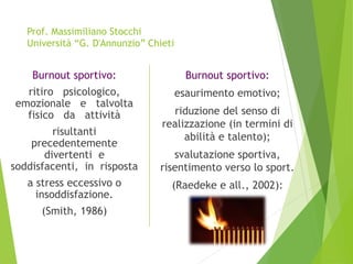 Prof. Massimiliano Stocchi
Università “G. D'Annunzio” Chieti
Burnout sportivo:
ritiro psicologico,
emozionale e talvolta
fisico da attività
risultanti
precedentemente
divertenti e
soddisfacenti, in risposta
a stress eccessivo o
insoddisfazione.
(Smith, 1986)
Burnout sportivo:
esaurimento emotivo;
riduzione del senso di
realizzazione (in termini di
abilità e talento);
svalutazione sportiva,
risentimento verso lo sport.
(Raedeke e all., 2002):
 