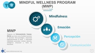 www.institutoneuroart.org 7
Mindfulness
Emoción
Percepción
Comunicación
Programa de Entrenamiento Cuerpo-
Mente que tiene como finalidad aumentar
el bienestar físico-psicológico, reduciendo
significativamente el estrés y reforzando
habilidades personales: Actitud, Atención,
Inteligencia Emocional y Toma de
Decisiones.
MWP
MINDFUL WELLNESS PROGRAM
(MWP)
Titulación Propia
 
