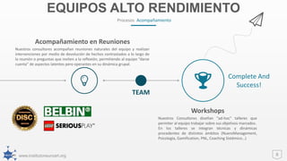 www.institutoneuroart.org 8
TEAM
Complete And
Success!
Acompañamiento en Reuniones
Nuestros consultores acompañan reuniones naturales del equipo y realizan
intervenciones por medio de devolución de hechos contrastados a lo largo de
la reunión o preguntas que inviten a la reflexión, permitiendo al equipo “darse
cuenta” de aspectos latentes pero operantes en su dinámica grupal.
Workshops
Nuestros Consultores diseñan “ad-hoc” talleres que
permiter al equipo trabajar sobre sus objetivos marcados.
En los talleres se integran técnicas y dinámicas
procedentes de distintos ámbitos (NueroManagement,
Psicología, Gamification, PNL, Coaching Sistémico…)
EQUIPOS ALTO RENDIMIENTO
Procesos Acompañamiento
 