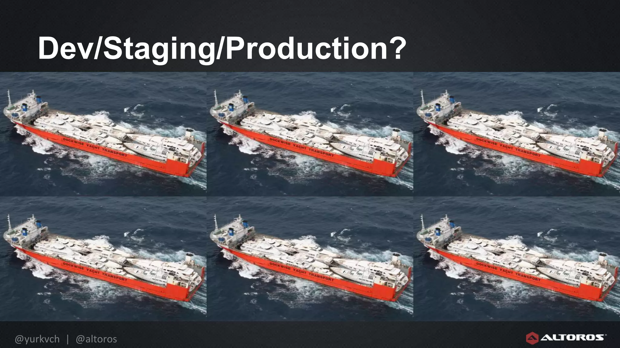 @yurkvch | @altoros
Dev/Staging/Production?
 