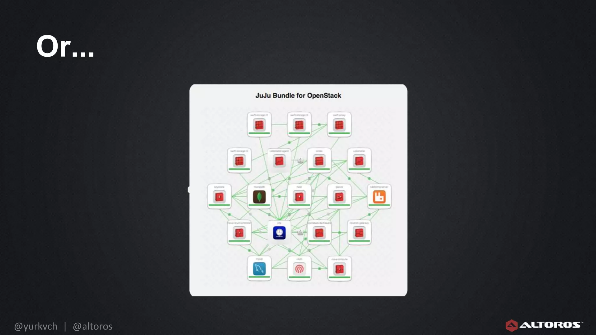 @yurkvch | @altoros
Or...
 