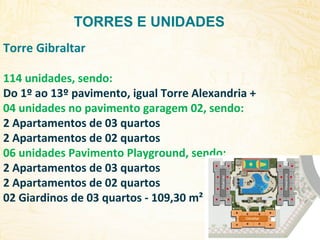 TORRES E UNIDADES

Albarnaz

114 unidades, sendo:
Do 1º ao 13º pavimento, igual Torre Alexandria +
04 unidades no pavimento garagem 02, sendo:
2 Apartamentos de 03 quartos
2 Apartamentos de 02 quartos
06 unidades Pavimento Playground, sendo:
2 Apartamentos de 03 quartos
2 Apartamentos de 02 quartos
02 Giardinos de 03 quartos - 109,30 m²
Gibraltar

Alexandria

Torre Gibraltar

 