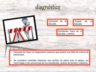 • Después de hacer un diagnostico notamos que existía una falta de cultura de
prevención.
• Se considero impórtate despertar ese sentido de alerta ante el peligro, así
como llegar a las conciencias de los estudiantes, padres de familia y maestros.
Accidentes fuera de la
escuela y dentro
Ubicación de la
escuela
Estado de la
escuela
 