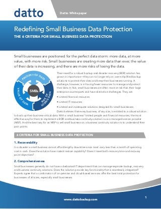 www.dattobackup.com
Datto Whitepaper
1
Their need for a robust backup and disaster recovery (BDR) solution has
grown in importance—they can no longer rely on over-simplified backup
solutions to protect their data and keep their businesses running. A
challenge, however, is in having fewer resources to manage and protect
their data. In fact, small businesses are often more at risk than their large
enterprise counterparts and have distinctive challenges. They are:
• Limited financial resources
• Limited IT resources
• Limited and inadequate solutions designed for small businesses
Datto believes that every business, of any size, is entitled to a robust solution
to back up their business-critical data. With a small business’ limited people and financial resources, the most
effective way for them to implement a BDR and business continuity solution is via a managed service provider
(MSP). And the best way for an MSP to sell small business on a business continuity solution is to understand their
pain points.
6 CRITERIA FOR SMALL BUSINESS DATA PROTECTION
1. Recoverability
In a disaster a small business cannot afford lengthy downtime since most carry less than a month of operating
cost in cash. Does the solution have instant restore capability? Does it meet both recovery time and recovery
point objectives?
2. Comprehensiveness
Small businesses generally do not have a dedicated IT department that can manage separate backup, recovery
and business continuity solutions. Does the solution provide key functionality that is seamlessly integrated?
Experts agree that a combination of on-premise and cloud-based services offer the best total protection for
businesses of all sizes, especially small businesses.
Small businesses are positioned for the perfect data storm: more data, at more
value, with more risk. Small businesses are creating more data than ever, the value
of their data is increasing, and there are more risks of losing the data.
Redefining Small Business Data Protection
THE 6 CRITERIA FOR SMALL BUSINESS DATA PROTECTION
Datto Whitepaper
AM
OUNT OF DATA
VALUEOF
D
ATA
R
ISK
OF
LO
S
IN
G
DATA
SMBs
 