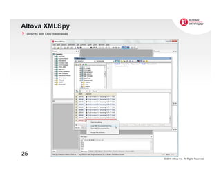 altova xmlspy price