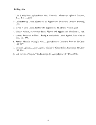 Bibliogra…a
1. Luis T. Magalhães, Álgebra Linear como Introdução à Matemática Aplicada, 9a
edição,
Texto Editora, 2001.
2. Gilbert Strang, Linear Algebra and its Applications, 3rd edition, Thomson Learning,
1988.
3. Steven J. Leon, Linear Algebra with Applications, 8th edition, Pearson, 2009.
4. Bernard Kolman, Introductory Linear Algebra with Applications, Prentice Hall, 1996.
5. Howard Anton and Robert C. Busby, Contemporary Linear Algebra, John Wiley &
Sons, Inc., 2002.
6. António Monteiro e Gonçalo Pinto, Álgebra Linear e Geometria Analítica, McGraw-
Hill, 1997.
7. Seymour Lipschutz, Linear Algebra, Schaum´s Outline Series, 4th edition, McGraw-
Hill, 2009.
8. Luís Barreira e Clàudia Valls, Exercícios de Álgebra Linear, IST Press, 2011.
152
 