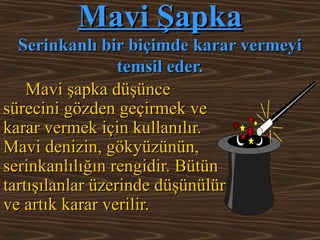 Mavi ŞapkaMavi Şapka
Serinkanlı bir biçimde karar vermeyiSerinkanlı bir biçimde karar vermeyi
temsil eder.temsil eder.
Mavi şapka düşünceMavi şapka düşünce
sürecini gözden geçirmek vesürecini gözden geçirmek ve
karar vermek için kullanılır.karar vermek için kullanılır.
Mavi denizin, gökyüzünün,Mavi denizin, gökyüzünün,
serinkanlılığın rengidir. Bütünserinkanlılığın rengidir. Bütün
tartışılanlar üzerinde düşünülürtartışılanlar üzerinde düşünülür
ve artık karar verilir.ve artık karar verilir.
 