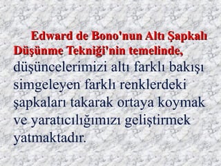 Edward de Bono'nun Altı ŞapkalıEdward de Bono'nun Altı Şapkalı
Düşünme Tekniği'nin temelinde,Düşünme Tekniği'nin temelinde,
düşüncelerimizi altı farklı bakışı
simgeleyen farklı renklerdeki
şapkaları takarak ortaya koymak
ve yaratıcılığımızı geliştirmek
yatmaktadır.
 