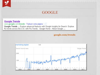 GOOGLE




    google.com/trends
 