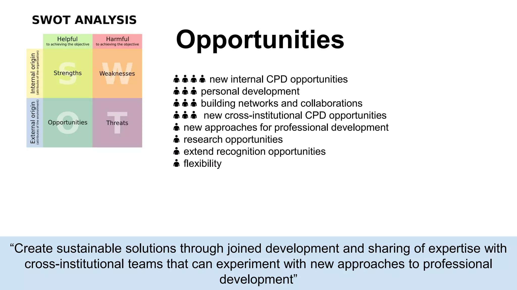 Opportunities
👤👤👤👤 new internal CPD opportunities
👤👤👤 personal development
👤👤👤 building networks and collaborations
👤👤👤 new cross-institutional CPD opportunities
👤 new approaches for professional development
👤 research opportunities
👤 extend recognition opportunities
👤 flexibility
“Create sustainable solutions through joined development and sharing of expertise with
cross-institutional teams that can experiment with new approaches to professional
development”
 