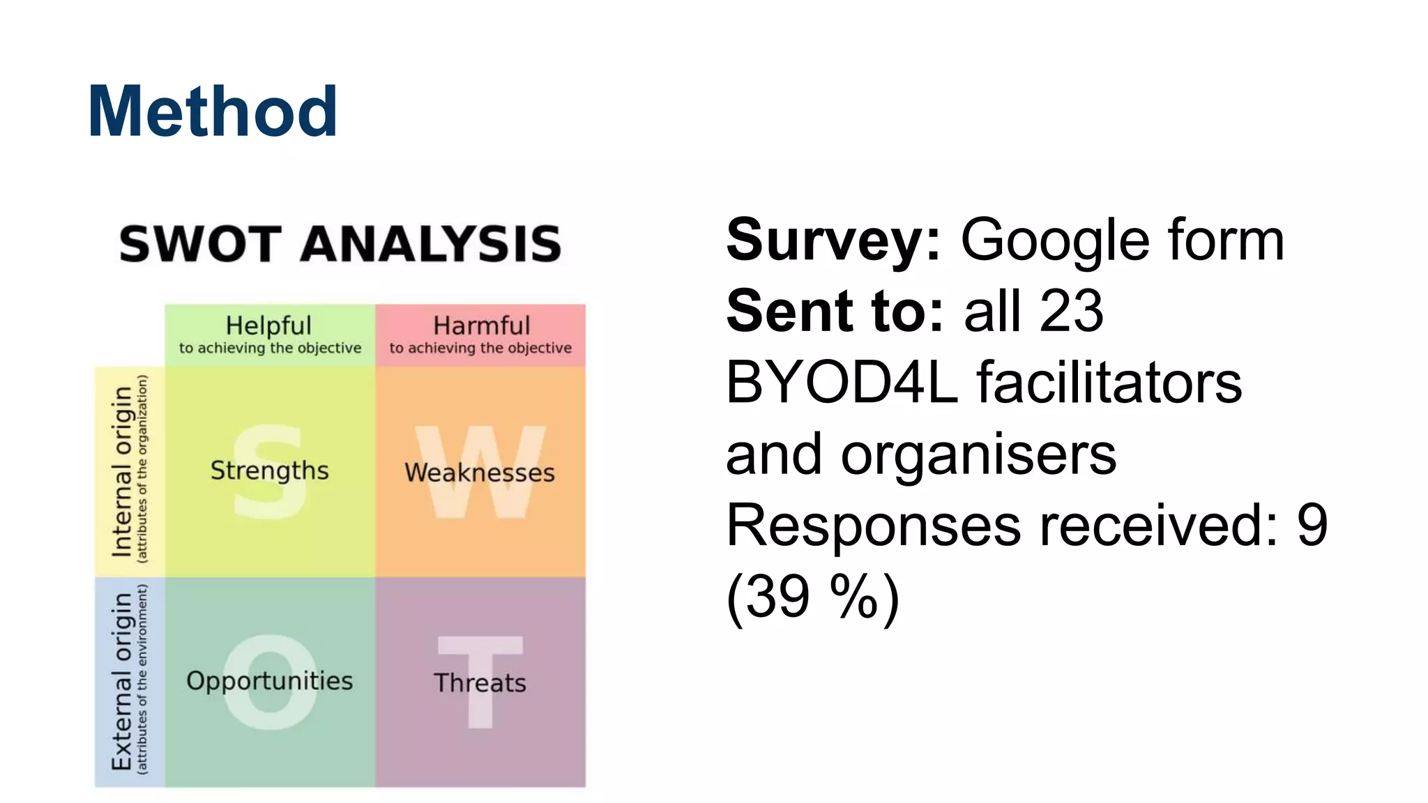 Method
Survey: Google form
Sent to: all 23
BYOD4L facilitators
and organisers
Responses received: 9
(39 %)
 