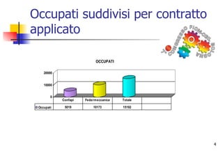 Altro   analisi preintese-bologna