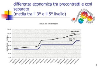 Altro   analisi preintese-bologna