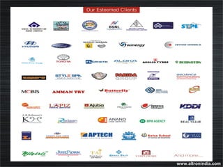 Range of Products   Range of Products




                                        www.altronindia.com
 