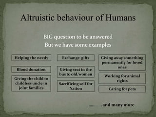 BIG question to be answered
But we have some examples
Helping the needy
Blood donation
BIG question to be answered
But we have some examples
Exchange gifts
Giving seat in the
bus to old/women
Giving away something
permanently for loved
ones
Giving the child to
childless uncle in
joint families
………… and many more
Caring for pets
Working for animal
rights
Sacrificing self for
Nation
 