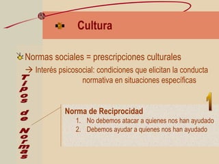 Cultura
Normas sociales = prescripciones culturales
 Interés psicosocial: condiciones que elicitan la conducta
normativa en situaciones específicas
Norma de Reciprocidad
1. No debemos atacar a quienes nos han ayudado
2. Debemos ayudar a quienes nos han ayudado
 