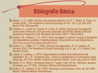 Bibliografía Básica
Batson, C. D. (1998). Altruism and prosocial behavior. En D. T. Gilbert, S. Fiske y G.
Lindzey (Eds.), The handbook of social psychology (4ª ed., Vol. II, pp. 282-316).
Nueva York: McGraw-Hill.
Cardona, O., Cortés, B., Queral, R. y Fach, K. (2003). Premios de investigación
social sobre Protección Civil para tesis doctorales [CD-ROM]. Madrid: Dirección
General de Protección Civil. Ministerio del Interior. NIPO: 126-02-040-8
Darley J. M. y Batson, C. D. (1973). From Jerusalem to Jericho: A study of situational
and dispositional variables in helping behavior. [Documento en red] Disponible en:
http://www.aug.edu/sociology/Jerusalem.htm
Krebs, D. L. y Miller, D. T. (1985). Altruism and aggression. En G. Lindzey y E.
Aronson (Eds.) The Handbook of Social Psychology (Vol. II., pp. 1-71). Nueva York:
Random House.
Latané, B. y Darley, J. (1974). Determinantes sociales de la intervención del
espectador. En J. R. Torregrosa (Ed.), Teoría e investigación en la psicología social
actual (pp. 261-274). Madrid: Instituto de Opinión Pública. (Trab. orig. publ. en 1970)
Myers, D. G. (2001). Psicología Social (H. Tejada, Trad.) (6ª ed., Altruismo: ayuda a
los demás, pp. 477-520). Colombia: McGraw-Hill Interamericana.
Smith, E. R. y Mackie, D. M. (1997). Psicología social (Ayudar y herir, pp. 501-553).
Madrid. Editorial Médica Panamericana.
 
