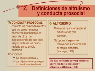 2. Definiciones de altruismo
y conducta prosocial
CONDUCTA PROSOCIAL:
conjunto de comportamientos
que los seres humanos
hacen voluntariamente en
favor de otros, con
independencia de que en la
mayor parte de los casos
revierta en su propio
beneficio.
Condiciones:
 que sean voluntarias, y
 que objetivamente provoquen
un beneficio en los demás.
ALTRUISMO:
Motivación a incrementar el
bienestar de otra
persona.
Se opone a egoísmo:
motivación a incrementar
el propio bienestar.
(MacIntyre, 1967)
No hay necesaria correspondencia
entre conducta prosocial y
altruismo. (Batson, 1998)
 