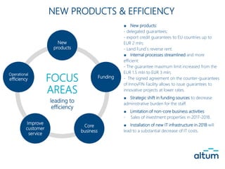 FOCUS
AREAS
leading to
efficiency
New
products
Funding
Core
business
Improve
customer
service
Operational
efficiency
 New...