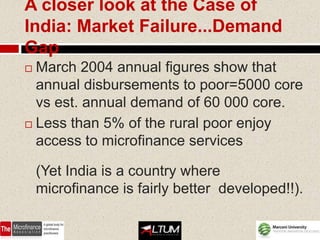 A closer look at the Case of
India: Market Failure...Demand
Gap
 March 2004 annual figures show that
  annual disbursements to poor=5000 core
  vs est. annual demand of 60 000 core.
 Less than 5% of the rural poor enjoy

  access to microfinance services

    (Yet India is a country where
    microfinance is fairly better developed!!).
 