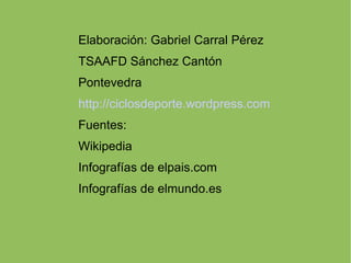 Elaboración: Gabriel Carral Pérez TSAAFD Sánchez Cantón Pontevedra http://ciclosdeporte.wordpress.com Fuentes: Wikipedia Infografías de elpais.com Infografías de elmundo.es 