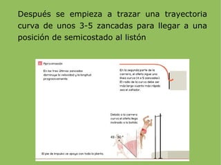 Después se empieza a trazar una trayectoria curva de unos 3-5 zancadas para llegar a una posición de semicostado al listón  
