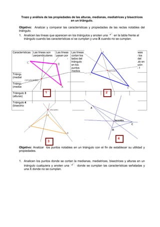 Trazo y análisis de las propiedades de las alturas, medianas, mediatrices y bisectrices
                                          en un triángulo.

     Objetivo: Analizar y comparar las características y propiedades de las rectas notables del
     triángulo.
     1. Analicen las líneas que aparecen en los triángulos y anoten una    en la tabla frente al
        triángulo cuando las características sí se cumplan y una X cuando no se cumplan.



Características   Las líneas son     Las líneas   Las líneas   Las líneas   Las         Las líneas    Las líneas
                  perpendiculares    pasan por    cortan los   dividen a    líneas se   son           cortan los
                  a los lados del    un vértice   lados del    la mitad     cortan en   paralelas a   lados del
                  triángulo o a la   del          triángulo    los          un punto    los lados     triángulo en
                  prolongación de    triángulo    en los       ángulos                  del           una razón
                  éstos                           puntos       del                      triángulo     de 2 a 1
                                                  medios       triángulo
Triángulo 1
(mediatrices)

Triángulo 2
(medianas)

Triángulo 3                1                                                   2
(alturas)

Triángulo 4
(bisectrices)




                                                                                          4
                               3
     Objetivo: Analizar los puntos notables en un triángulo con el fin de establecer su utilidad y
     propiedades.


     1. Analicen los puntos donde se cortan la medianas, mediatrices, bisectrices y alturas en un
          triángulo cualquiera y anoten una           donde se cumplan las características señaladas y
          una X donde no se cumplan.
 