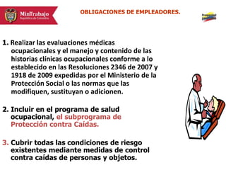 1. Realizar las evaluaciones médicas
ocupacionales y el manejo y contenido de las
historias clínicas ocupacionales conforme a lo
establecido en las Resoluciones 2346 de 2007 y
1918 de 2009 expedidas por el Ministerio de la
Protección Social o las normas que las
modifiquen, sustituyan o adicionen.
2. Incluir en el programa de salud
ocupacional, el subprograma de
Protección contra Caídas.
3. Cubrir todas las condiciones de riesgo
existentes mediante medidas de control
contra caídas de personas y objetos.
OBLIGACIONES DE EMPLEADORES.
 
