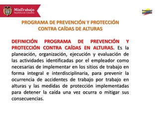 PROGRAMA DE PREVENCIÓN Y PROTECCIÓN
CONTRA CAÍDAS DE ALTURAS
DEFINICIÓN PROGRAMA DE PREVENCIÓN Y
PROTECCIÓN CONTRA CAÍDAS EN ALTURAS. Es la
planeación, organización, ejecución y evaluación de
las actividades identificadas por el empleador como
necesarias de implementar en los sitios de trabajo en
forma integral e interdisciplinaria, para prevenir la
ocurrencia de accidentes de trabajo por trabajo en
alturas y las medidas de protección implementadas
para detener la caída una vez ocurra o mitigar sus
consecuencias.
 