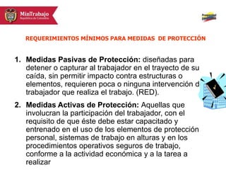 1. Medidas Pasivas de Protección: diseñadas para
detener o capturar al trabajador en el trayecto de su
caída, sin permitir impacto contra estructuras o
elementos, requieren poca o ninguna intervención del
trabajador que realiza el trabajo. (RED).
2. Medidas Activas de Protección: Aquellas que
involucran la participación del trabajador, con el
requisito de que éste debe estar capacitado y
entrenado en el uso de los elementos de protección
personal, sistemas de trabajo en alturas y en los
procedimientos operativos seguros de trabajo,
conforme a la actividad económica y a la tarea a
realizar
REQUERIMIENTOS MÍNIMOS PARA MEDIDAS DE PROTECCIÓN
 