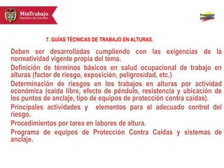 Deben ser desarrolladas cumpliendo con las exigencias de la
normatividad vigente propia del tema.
Definición de términos básicos en salud ocupacional de trabajo en
alturas (factor de riesgo, exposición, peligrosidad, etc.)
Determinación de riesgos en los trabajos en alturas por actividad
económica (caída libre, efecto de péndulo, resistencia y ubicación de
los puntos de anclaje, tipo de equipos de protección contra caídas).
Principales actividades y elementos para el adecuado control del
riesgo.
Procedimientos por tarea en labores de altura.
Programa de equipos de Protección Contra Caídas y sistemas de
anclaje.
7. GUÍAS TÉCNICAS DE TRABAJO EN ALTURAS.
 