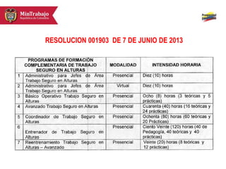 RESOLUCION 001903 DE 7 DE JUNIO DE 2013
 